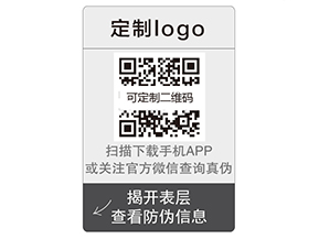常見的防偽你能說出那些呢？
